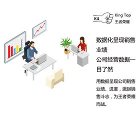 石家庄客户资料记录软件多少钱那家专业