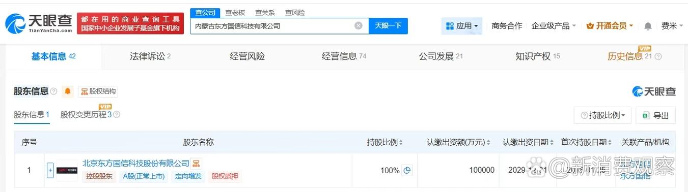 【#东方国信旗下内蒙古科技公司增资至10亿# 增幅100